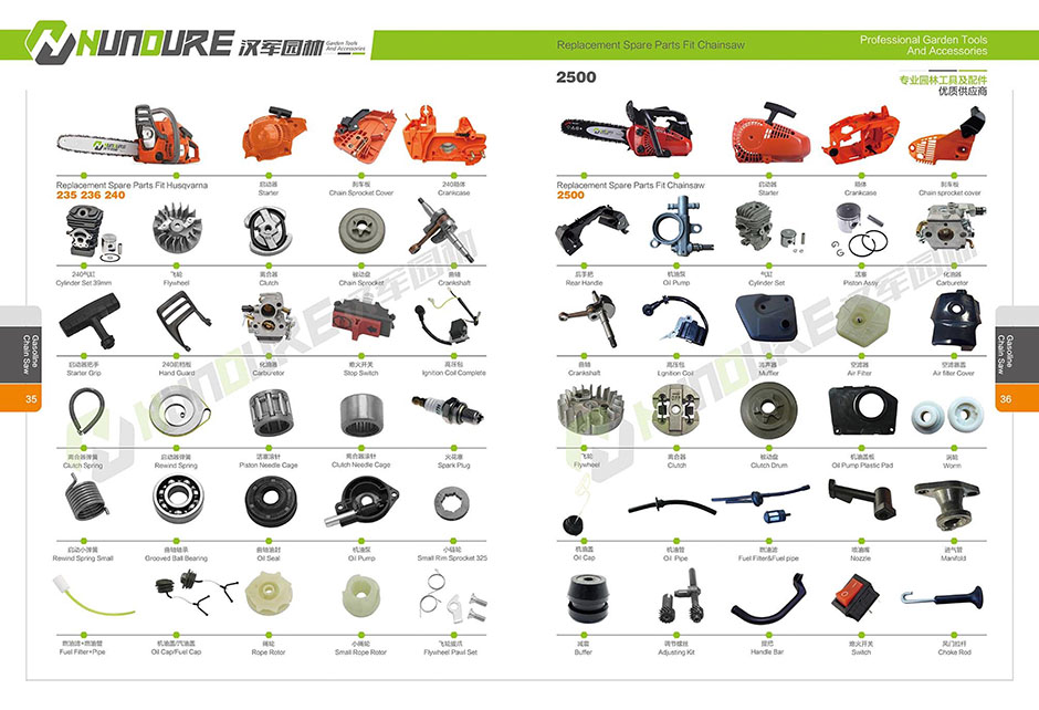 HUNDURE TOOLS catalogue2020_20